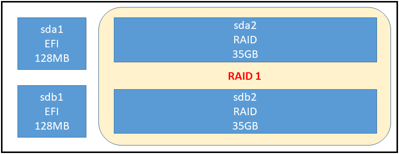 uefi1